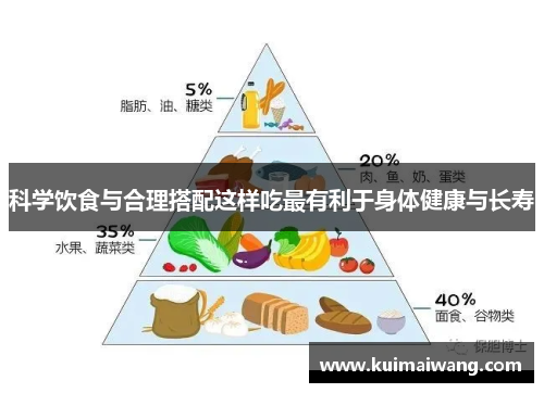 科学饮食与合理搭配这样吃最有利于身体健康与长寿